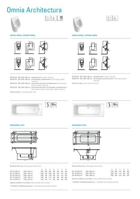 Omnia Architectura - The BSC Group of Company