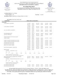 Prevailing Wage Rates - City of Salem