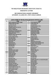 the malaysian insurance institute (35445-h) graduates listing mii ...