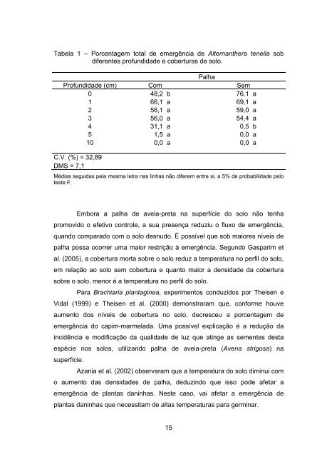 Alternanthera tenella Colla - Departamento de Agronomia - UEM