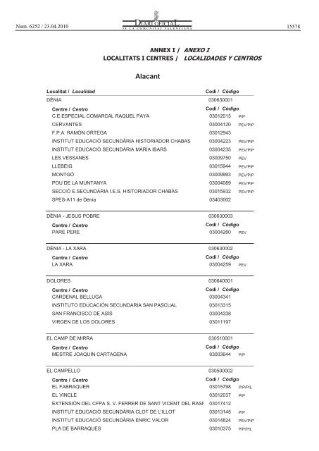 convocatÃ²ria en DOCV - Intersindical Valenciana