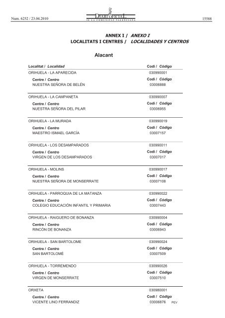 convocatÃ²ria en DOCV - Intersindical Valenciana