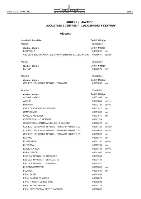 convocatÃ²ria en DOCV - Intersindical Valenciana