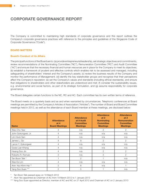 Annual Report 2012 - singapore land limited