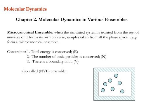 Molecular Dynamics Chapter 2. Molecular Dynamics in Various ...