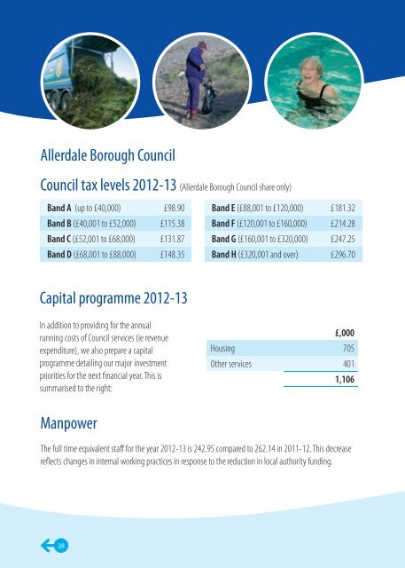 Council Tax Summary 2012-13 in PDF format - Allerdale Borough ...