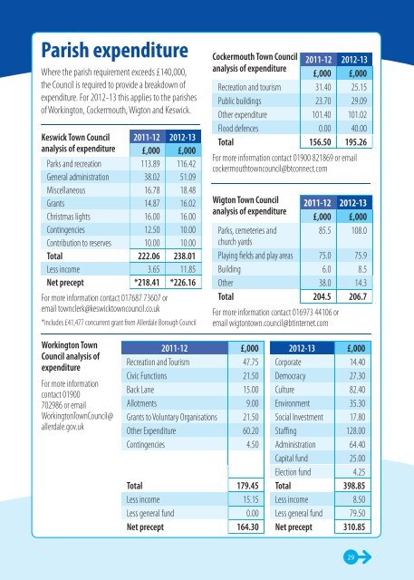 Council Tax Summary 2012-13 in PDF format - Allerdale Borough ...