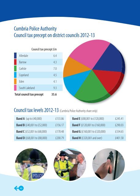 Council Tax Summary 2012-13 in PDF format - Allerdale Borough ...