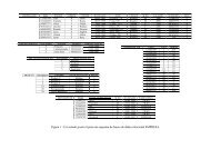 Lista 2 de Álgebra Relacional - INF-Unioeste