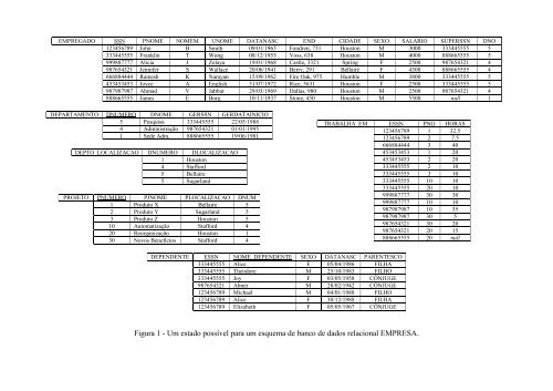 Lista 2 de Álgebra Relacional - INF-Unioeste