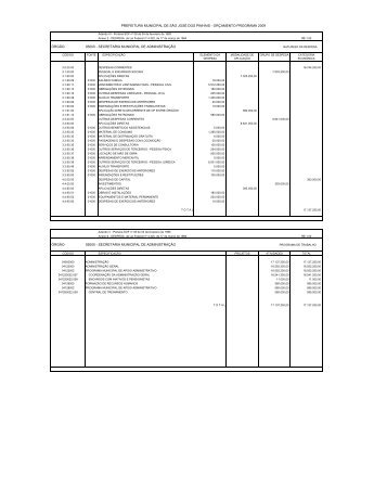 Proposta LOA 2009 (dezembro) - Prefeitura de SÃƒÂ£o JosÃƒÂ© dos Pinhais