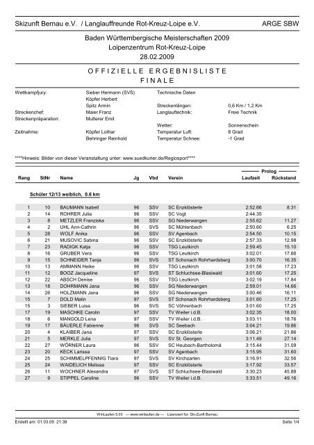 Ergebnisliste - Skiclub-st-peter.de