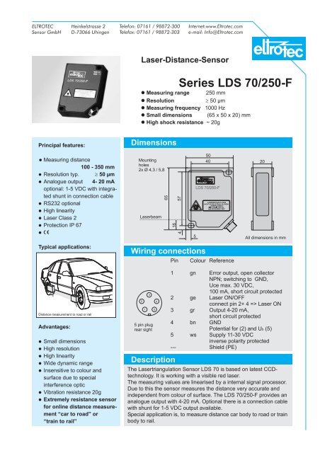 Laser-Distance-Sensor - Iberica de Automatismos