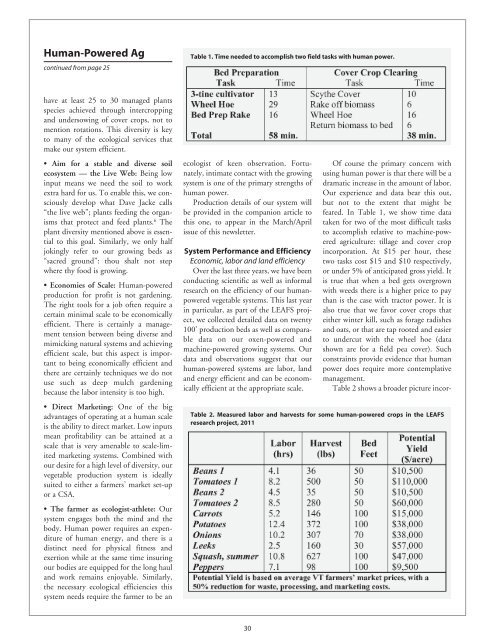 Passages Sustainable Food and Farming Systems - PASA