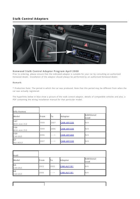 Audi A6 1997-2004 SONY Car Stereo Radio Steering Wheel Stalk Control Interface