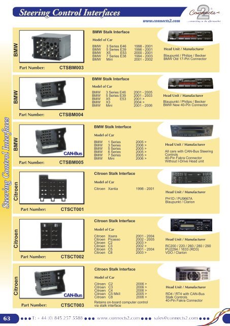 Stalk Control Adaptors