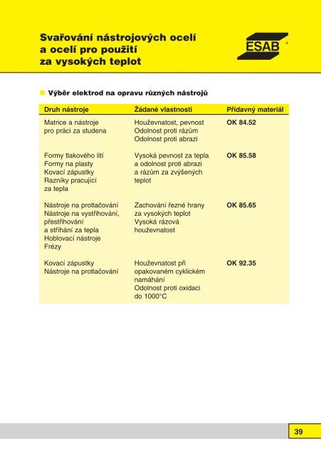 pÅÃ­ruÄka svaÅovÃ¡nÃ­ - Products - Esab