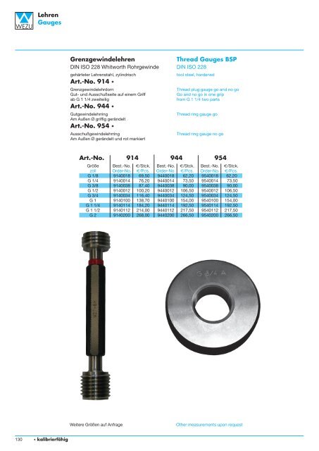 Gauges - ToolVendor