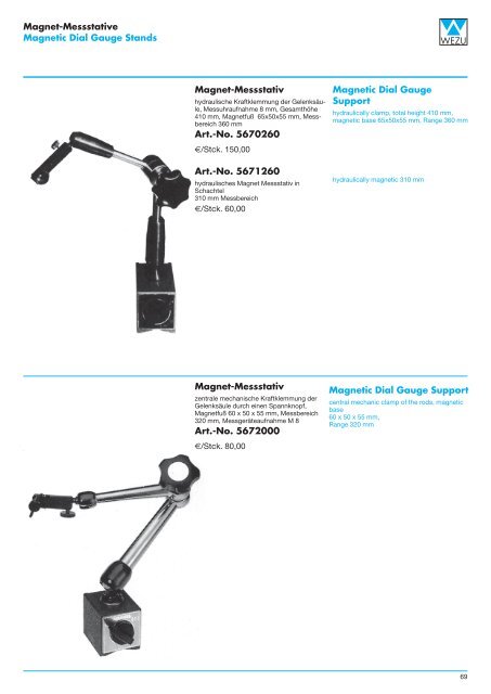 Gauges - ToolVendor