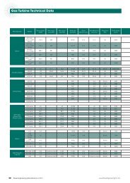 to view the Gas & Steam Turbine Technical Specifications directory