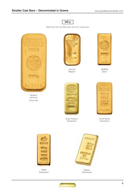 Smaller cast bars: denominated in grams - Gold Bars Worldwide