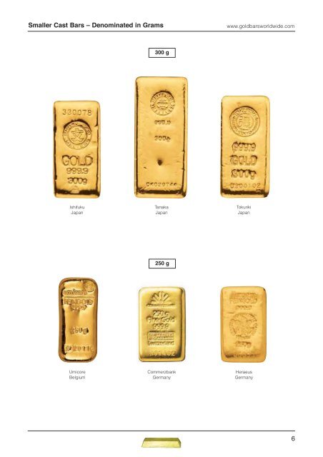 Smaller cast bars: denominated in grams - Gold Bars Worldwide