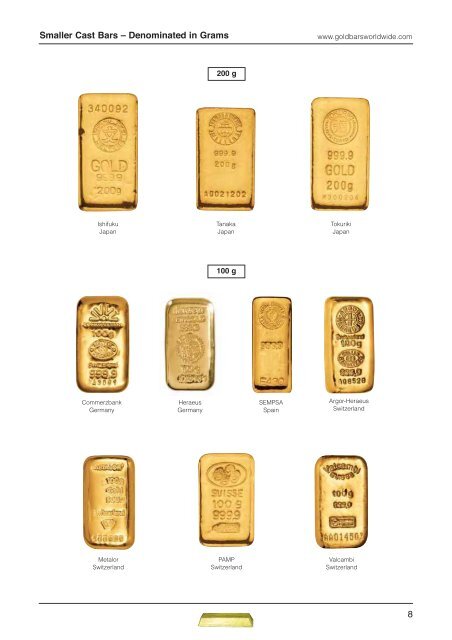 Smaller cast bars: denominated in grams - Gold Bars Worldwide