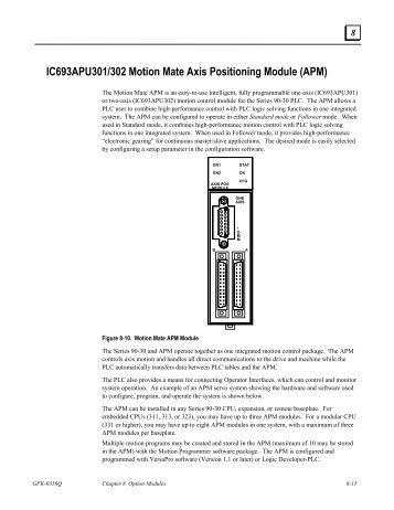 Ge Fanuc Series One Manual Ge Fanuc Series One Manual