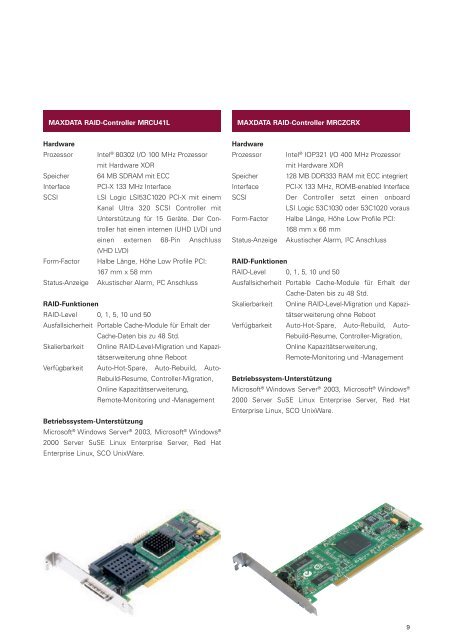 MAXDATA Raid-Controller