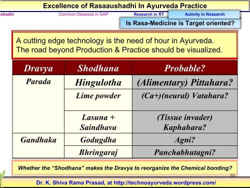 Our Role in Establishment of Rasa-Aushadhi ... - Techno Ayurveda