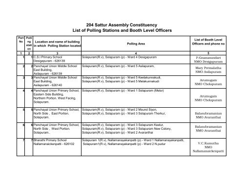 blo 204 - Elections.tn.gov.in