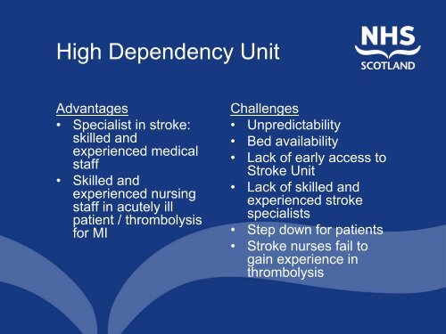 Rationale for Thrombolysis