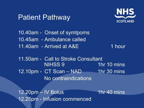 Rationale for Thrombolysis