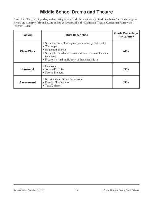 Grading - Prince George's County Public School System