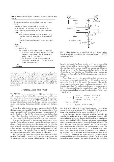 On the use of cyber-physical hierarchy for - IEEE Xplore