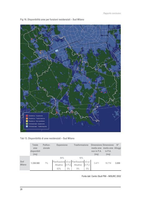 Scarica la ricerca (10,3 MB) - federcasa lombardia