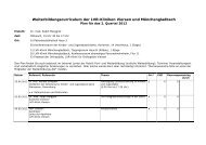 Weiterbildungscurriculum der LVR-Kliniken Viersen und ...