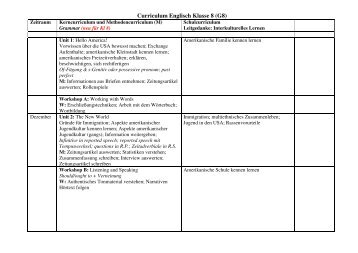 Curriculum Englisch Klasse 8 (G8)