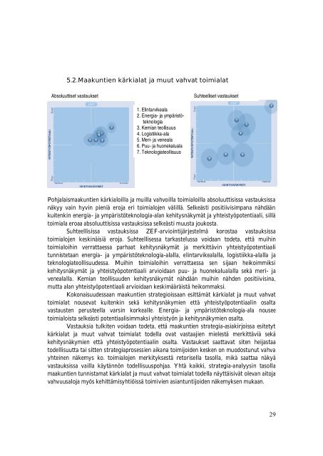 Strategia-analyysi - Keski-Pohjanmaan liitto