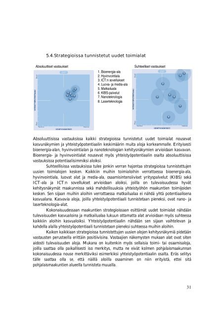 Strategia-analyysi - Keski-Pohjanmaan liitto