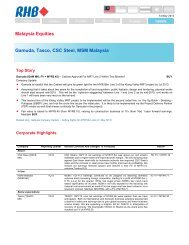 Malaysia Equities Gamuda, Tasco, CSC Steel, MSM Malaysia