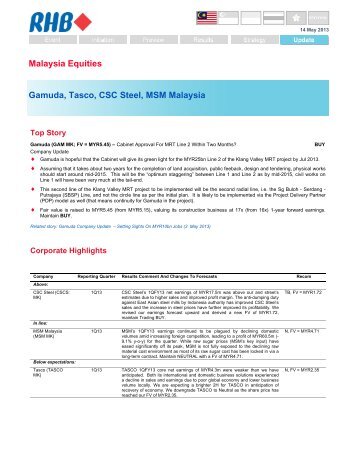 Malaysia Equities Gamuda, Tasco, CSC Steel, MSM Malaysia