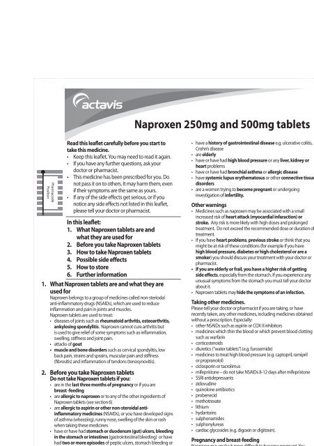 Naproxen 250mg and 500mg tablets - DM Wood Medical