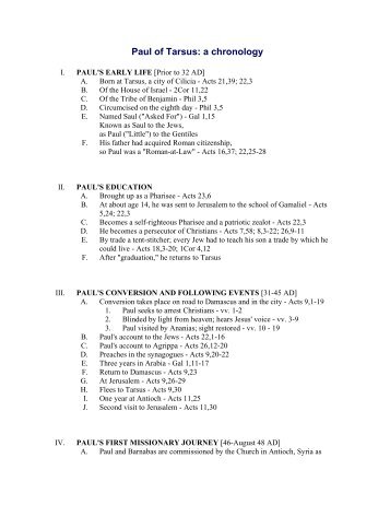 Timeline of St. Paul's Life - School of Faith