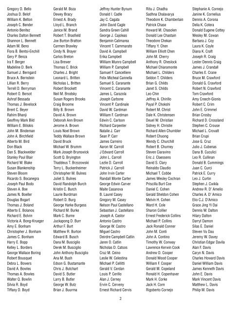 West Coast District Dental Association Membership Roster