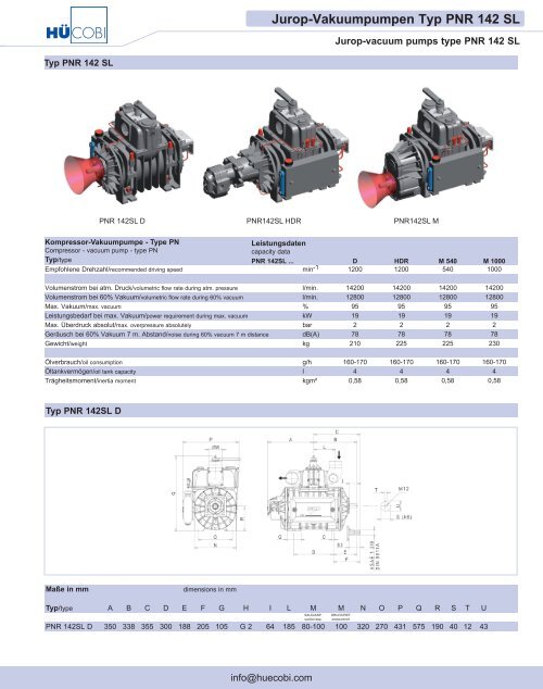 Jurop-Vakuumpumpen Typ PNR 142 SL