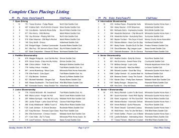 Champ Show Results Ã¢Â€Â“ 2012 (PDF) - Western Saddle Club ...