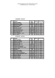 No Athlete's Date of Nation Entry Total name & surname birth 1 ...