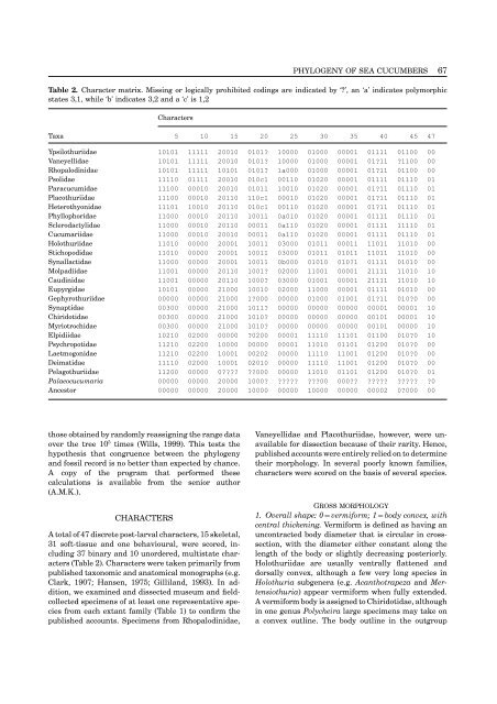 Phylogeny of Holothuroidea (Echinodermata) inferred from ...