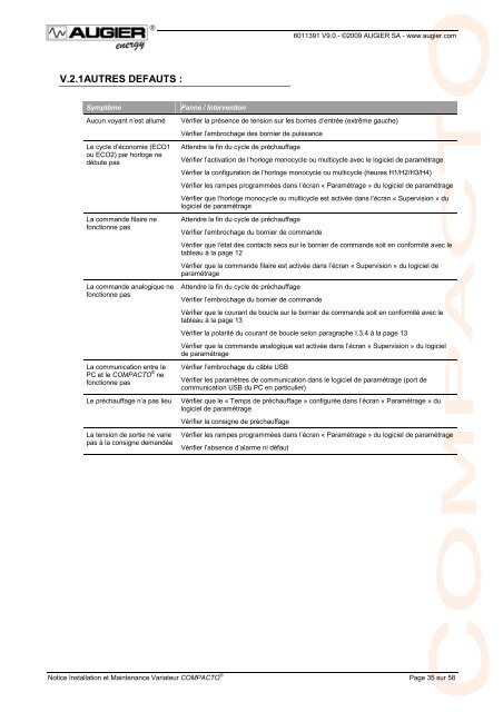 Variateur Electronique COMPACTO - Augier